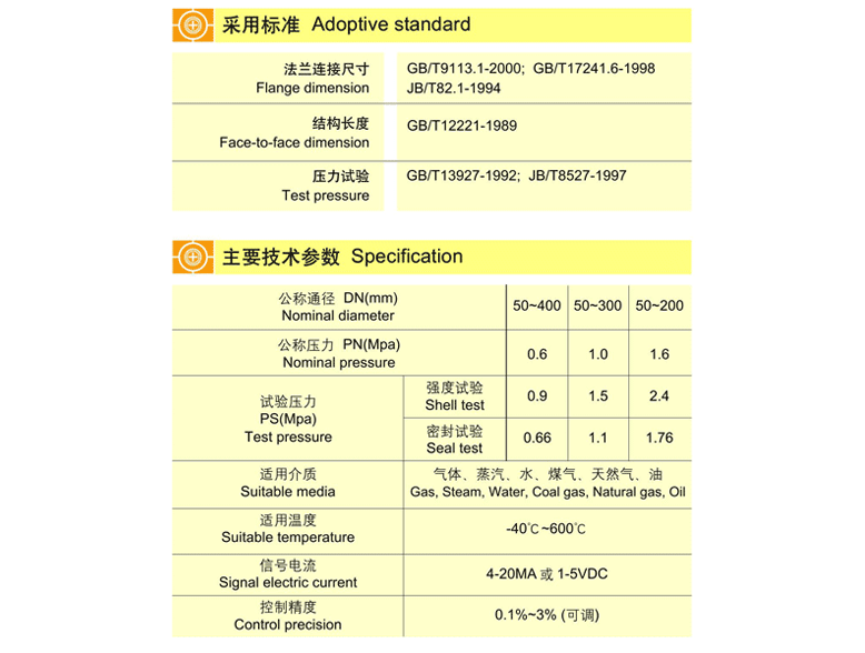 法蘭式智能調(diào)節(jié)偏心蝶閥 ZAJD4X、ZAJD4H、ZAJD4F